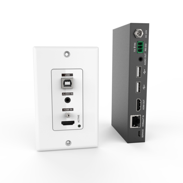 Single Gang HDMI, Audio, USB extender over 70m CAT5/6 with RX