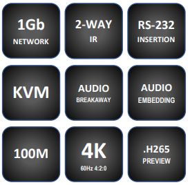 ND-100M-4K-IP-TX info