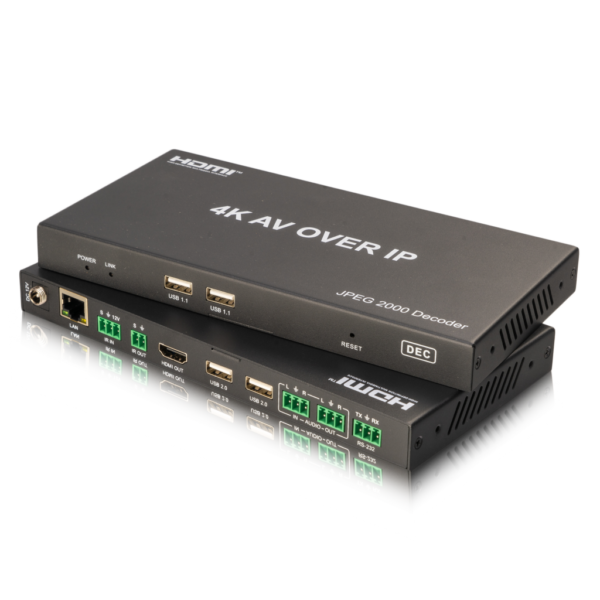 IP Multicast UHD Video Receiver over 1GB Network