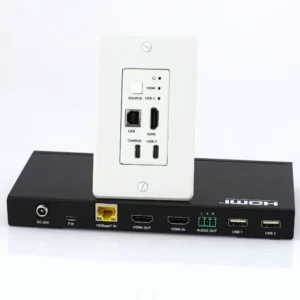 Single Gang USBC / HDMI USB Auto-Switch wall plate, Includes receiver.