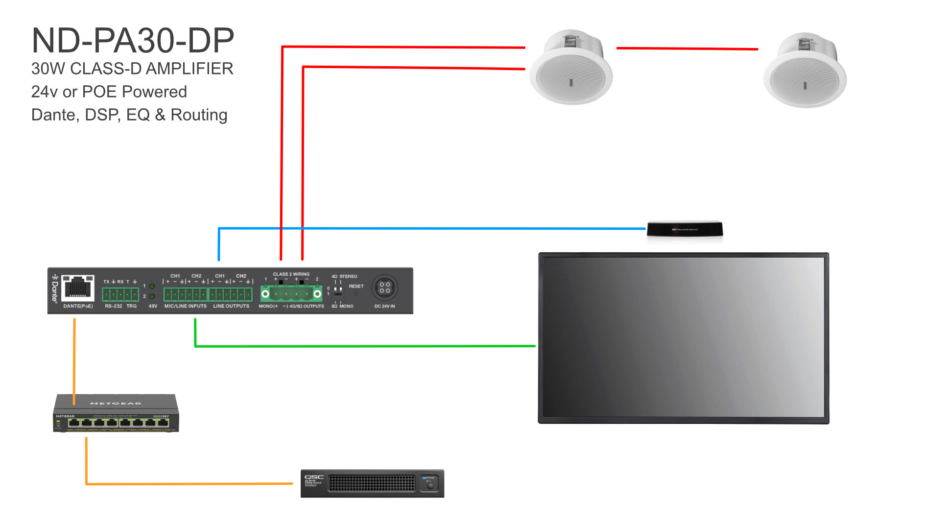 ND-PA30-DP System Diagram,
