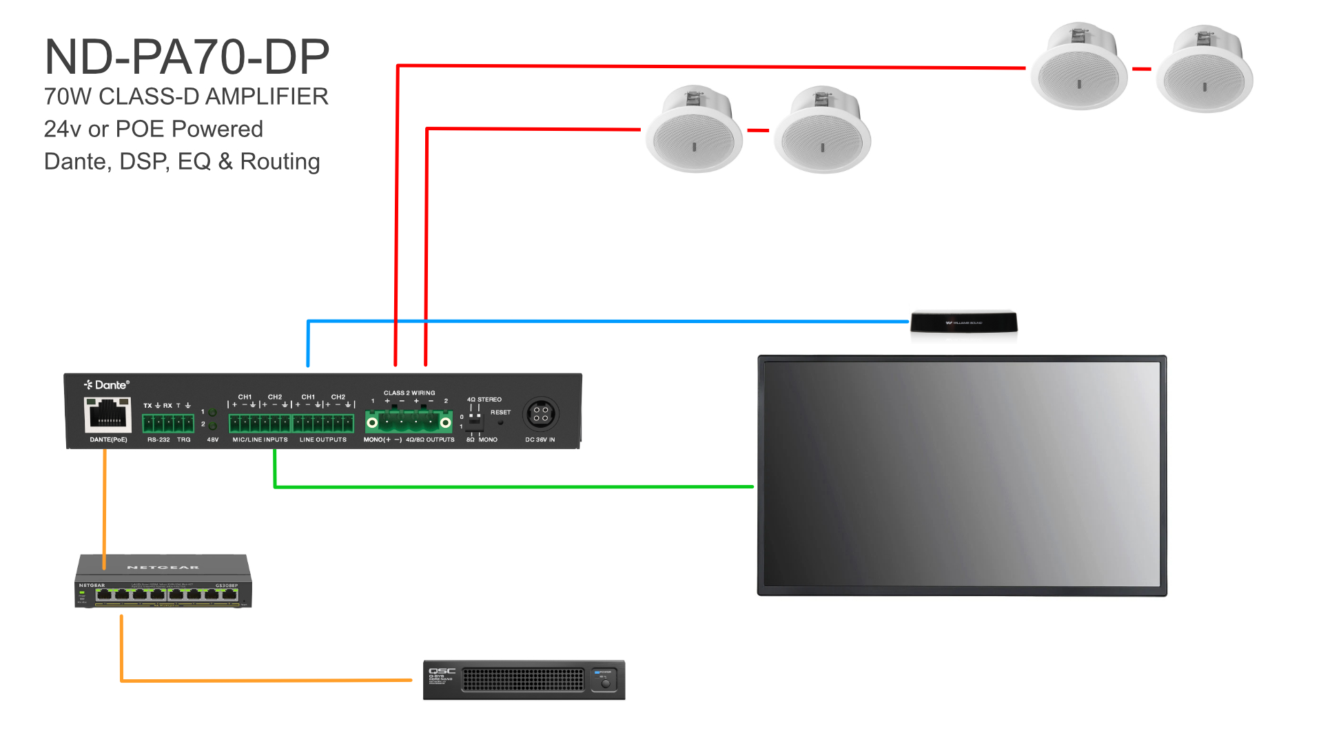 ND-PA70-DP System Diagram,